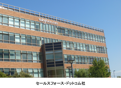 526_3取引コスト