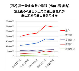 351_4アウトドアブームは“単なる流行”ではない。「山スカ」大ヒットの裏にある消費者の欲求変化を掴め！