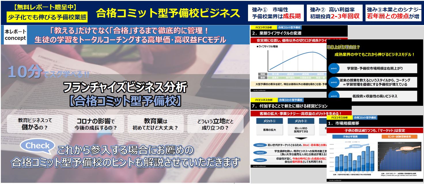 フランチャイズビジネス分析【合格コミット型予備校 】